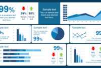 Scorecard Dashboard Powerpoint Template in Free Powerpoint Dashboard Template