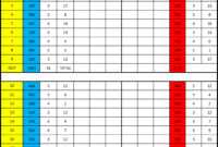Scorecard Template - Golfwa - Home Of Golf In Wa throughout Golf Score Cards Template
