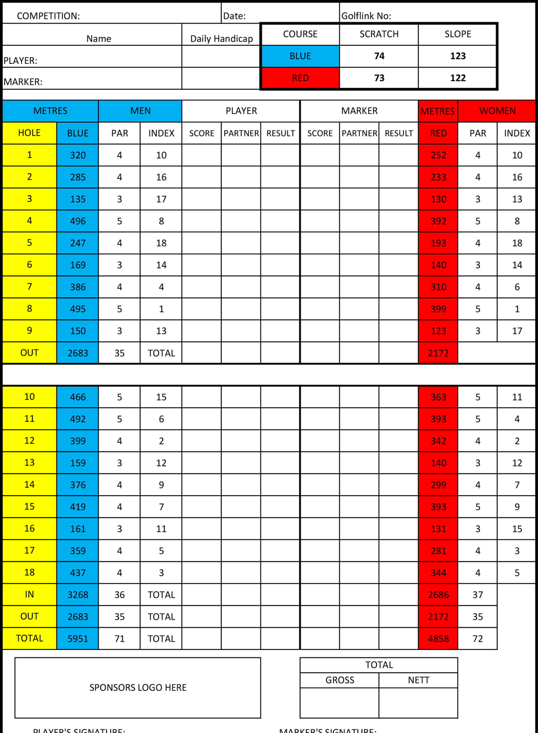 Scorecard Template - Golfwa - Home Of Golf In Wa Throughout Golf Score Cards Template