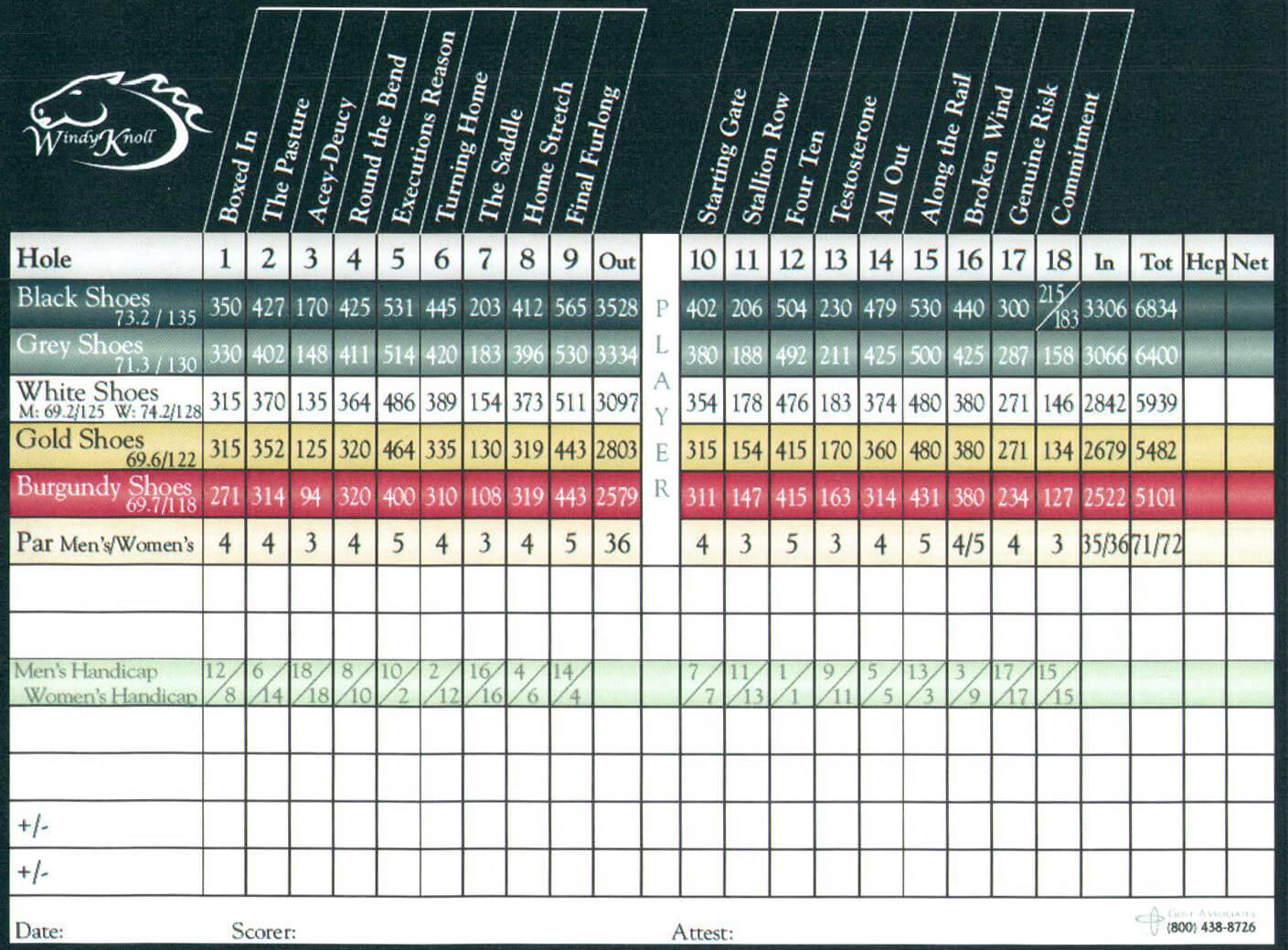Scorecard – Windy Knoll Golf Intended For Golf Score Cards Template