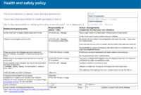 Security Assessment: Physical Security Assessment Report with Physical Security Risk Assessment Report Template