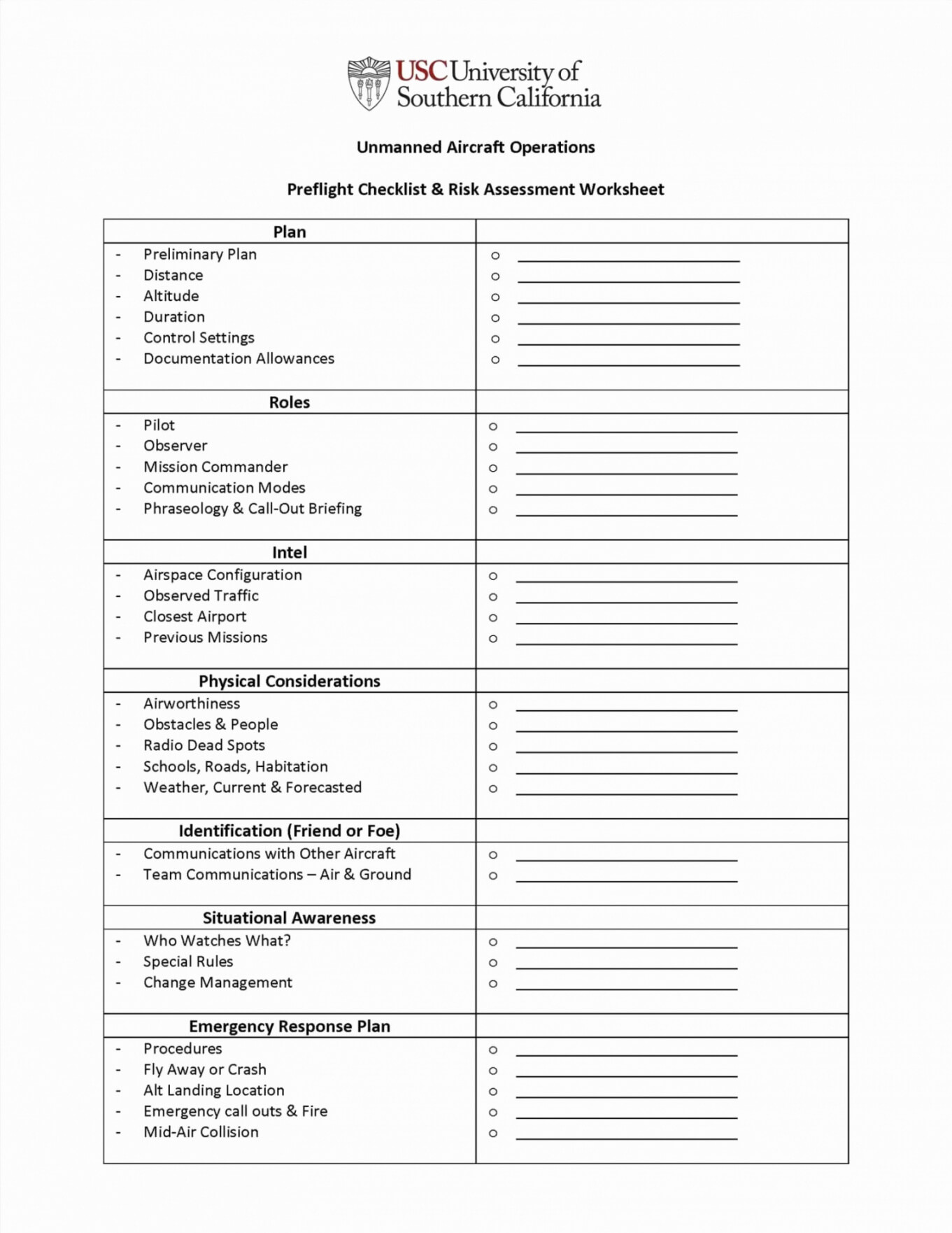 Security Risk Assessment Checklist Template Throughout Physical Security Risk Assessment Report Template