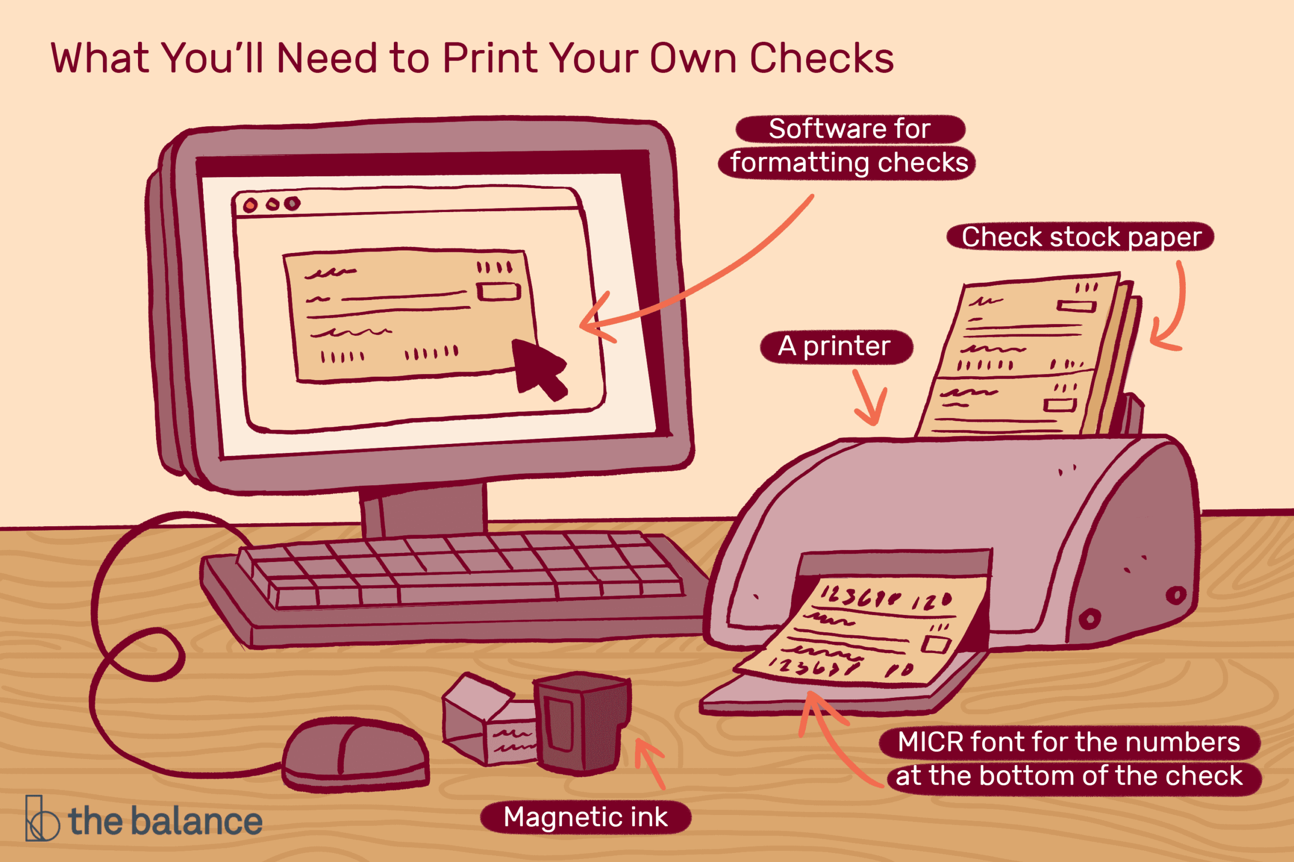 See What You Need Before You Print Your Own Checks Within Customizable Blank Check Template