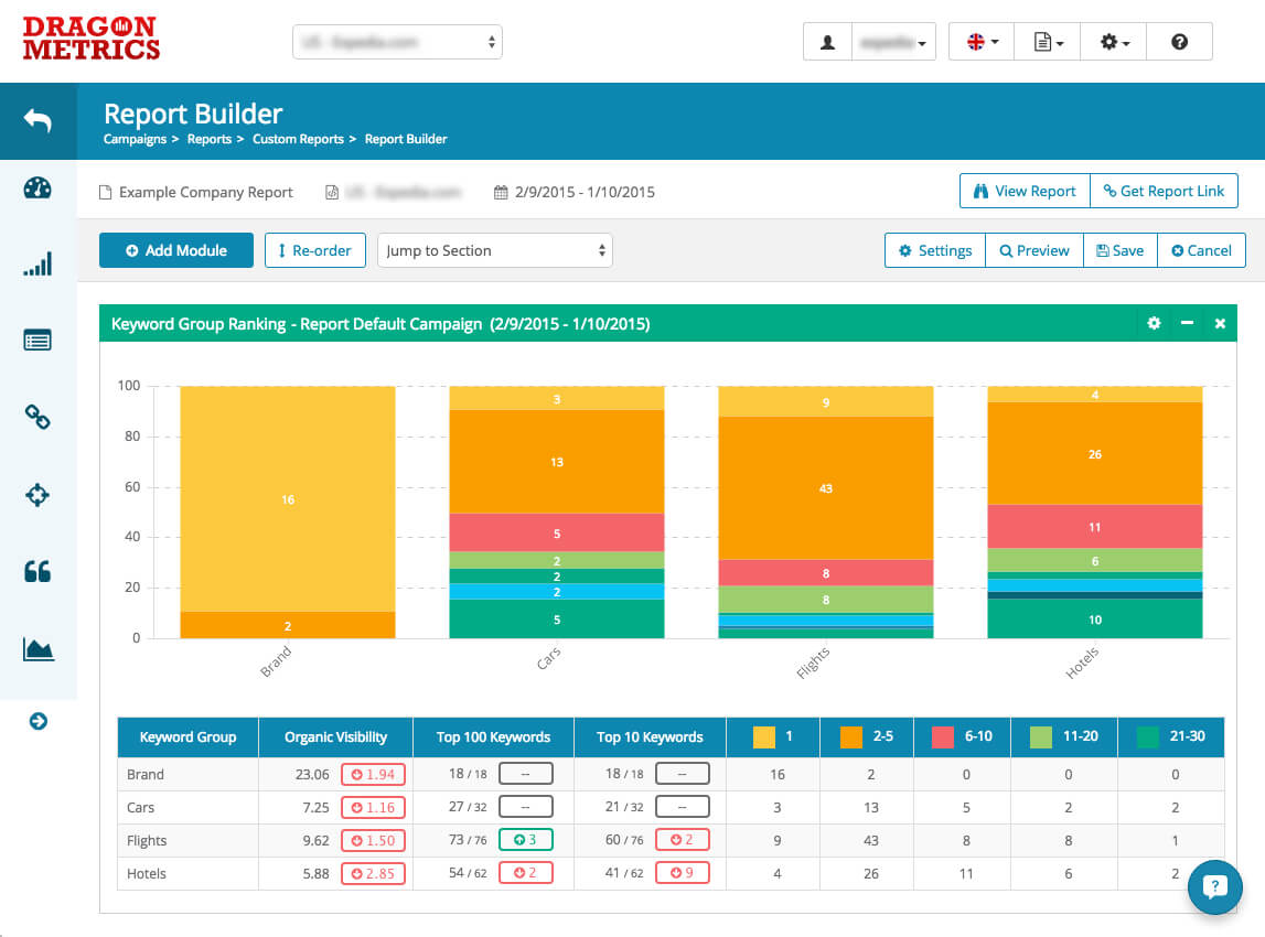 Seo Reporting Just Got A Lot Easier - New Custom Report Pertaining To Report Builder Templates
