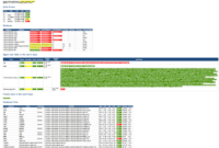 Server Health Report Template ] - Configuring Health Report for Sql Server Health Check Report Template