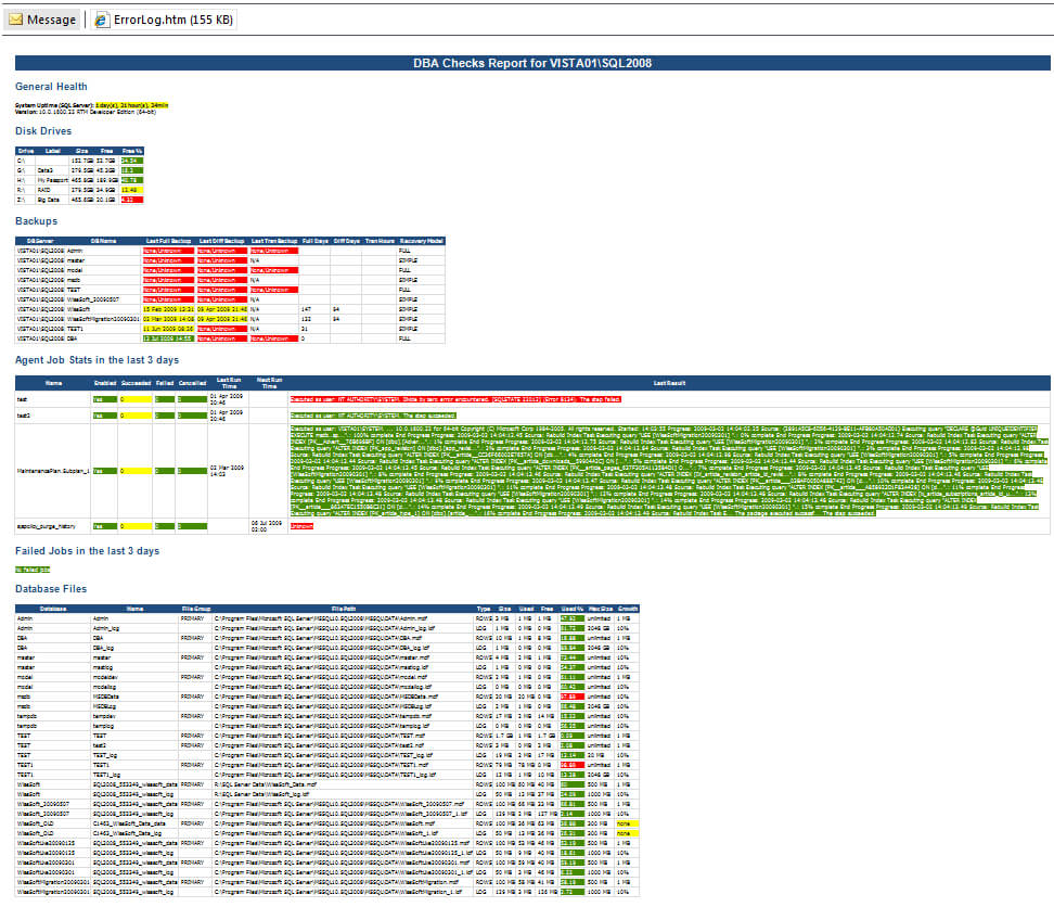 Server Health Report Template ] – Configuring Health Report Throughout Health Check Report Template