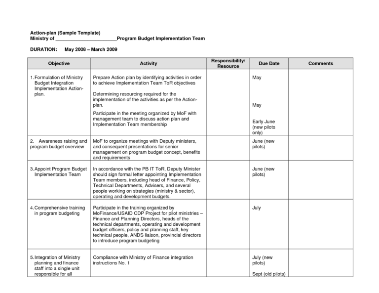 monitoring-and-evaluation-report-template-professional-template