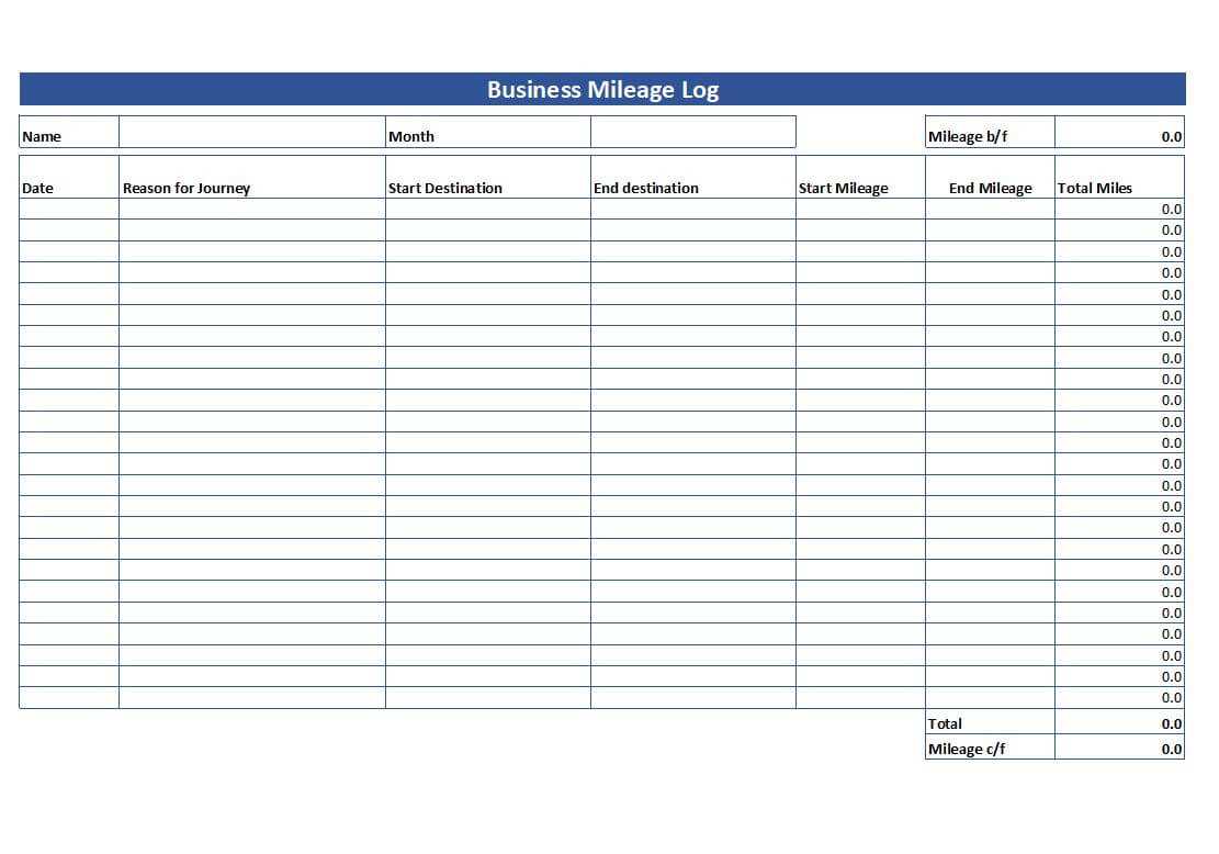 Simple Mileage Log - Free Mileage Log Template Download Throughout Mileage Report Template