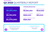 Simple Quarterly Report Template within Business Quarterly Report Template