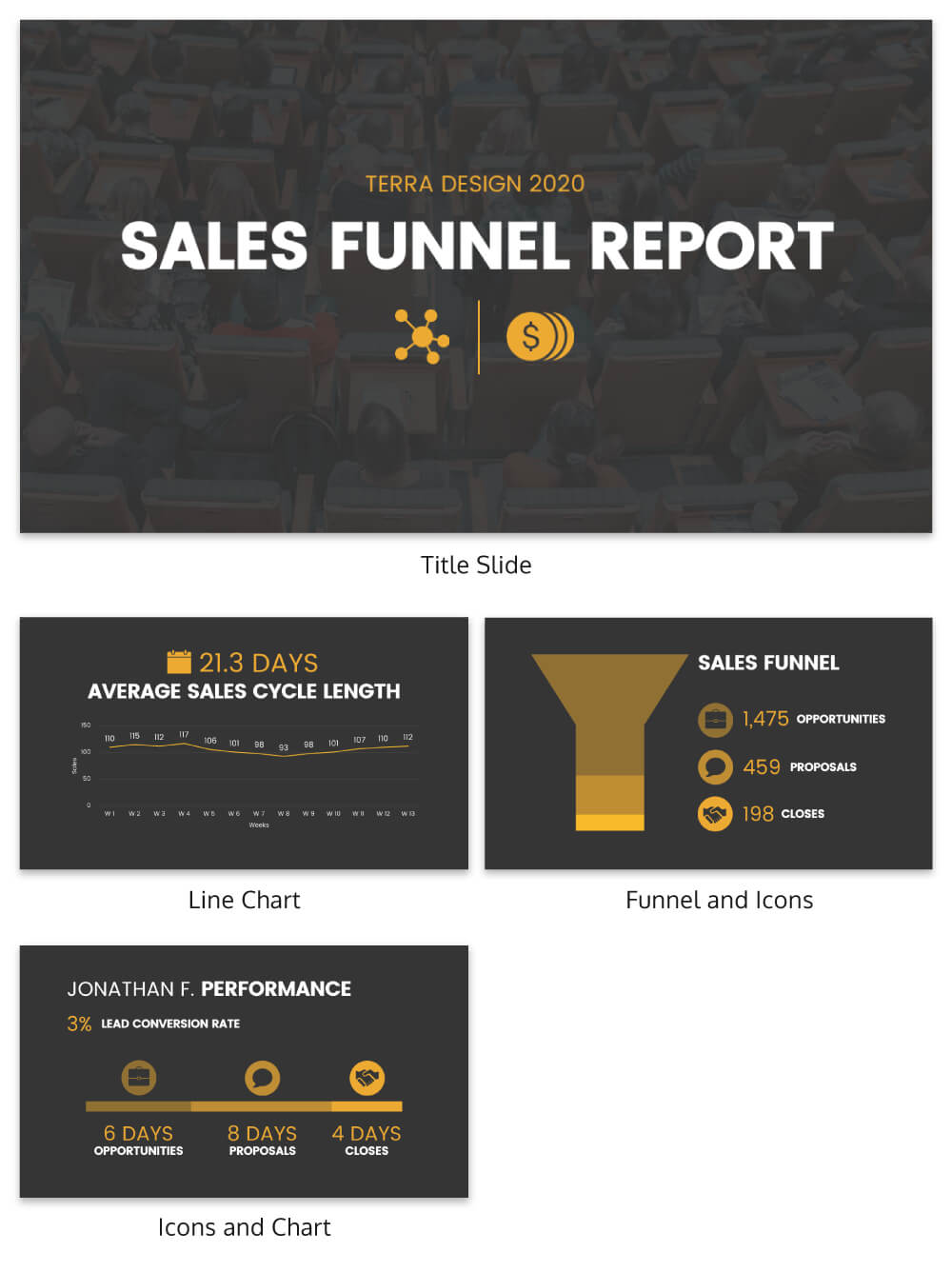 Simple Sales Funnel Report With Sales Funnel Report Template