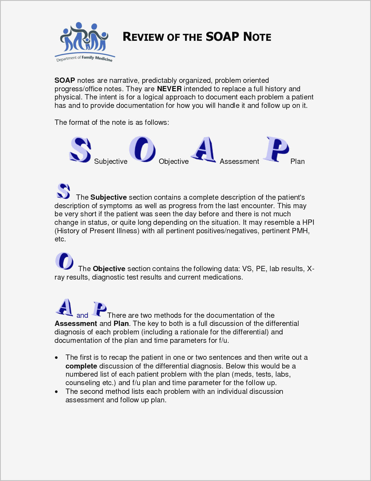 Soap Note Template For Counseling – Templates : Best Resume Within Soap Note Template Word