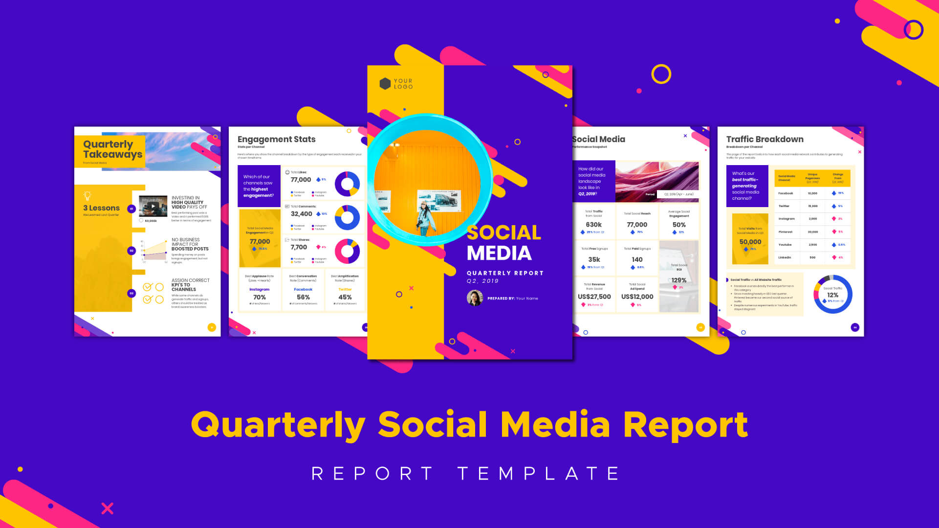 Social Media Marketing: How To Create Impactful Reports With Regard To Social Media Marketing Report Template