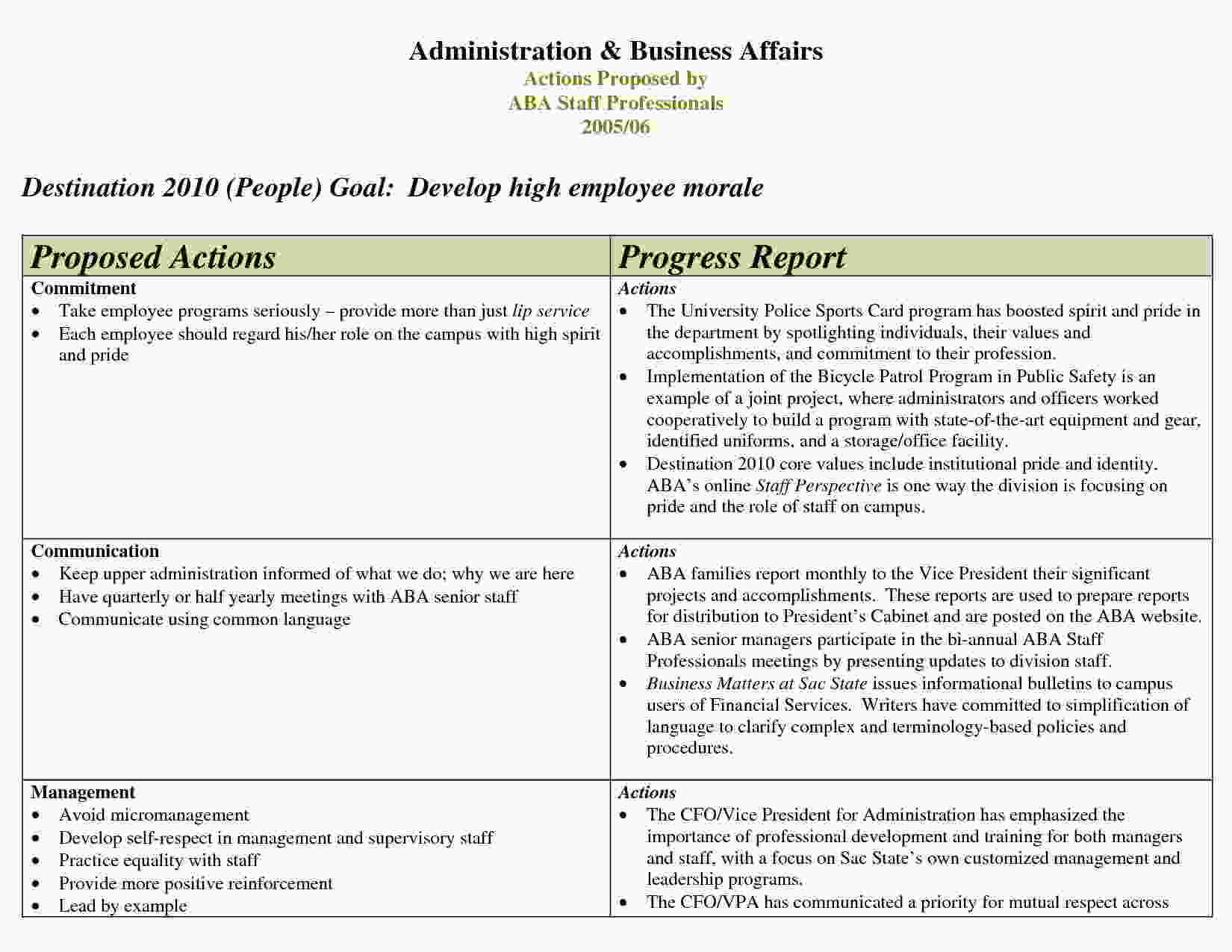 Staff Progress Report Template Cumedorg Cumedorg Pertaining To Staff Progress Report Template