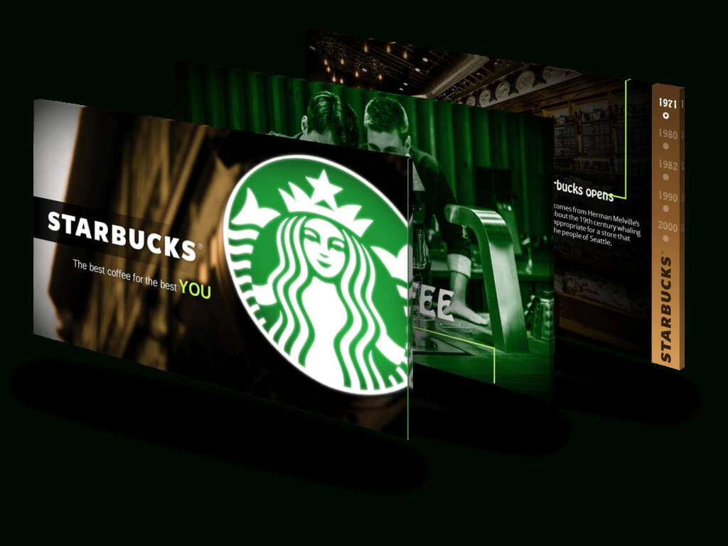 Starbucks – Powerpoint Designers – Presentation & Pitch Deck For Starbucks Powerpoint Template
