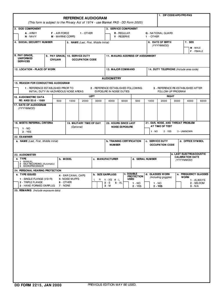 Std Test Results Pdf – Fill Online, Printable, Fillable Throughout Blank Audiogram Template Download