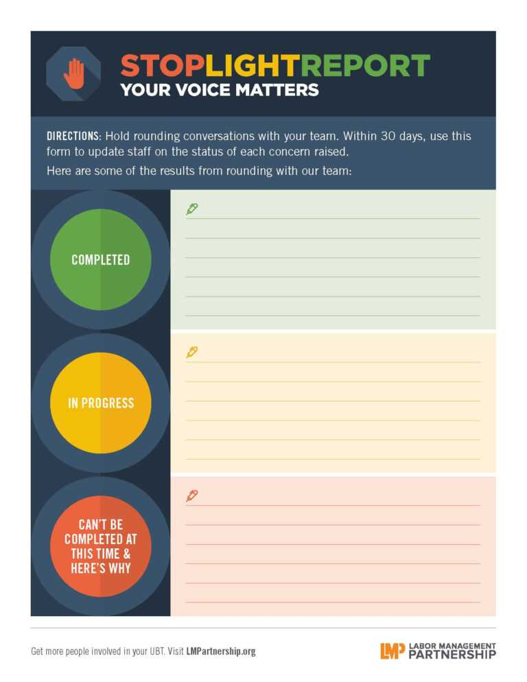 Stoplight Report Template Professional Template