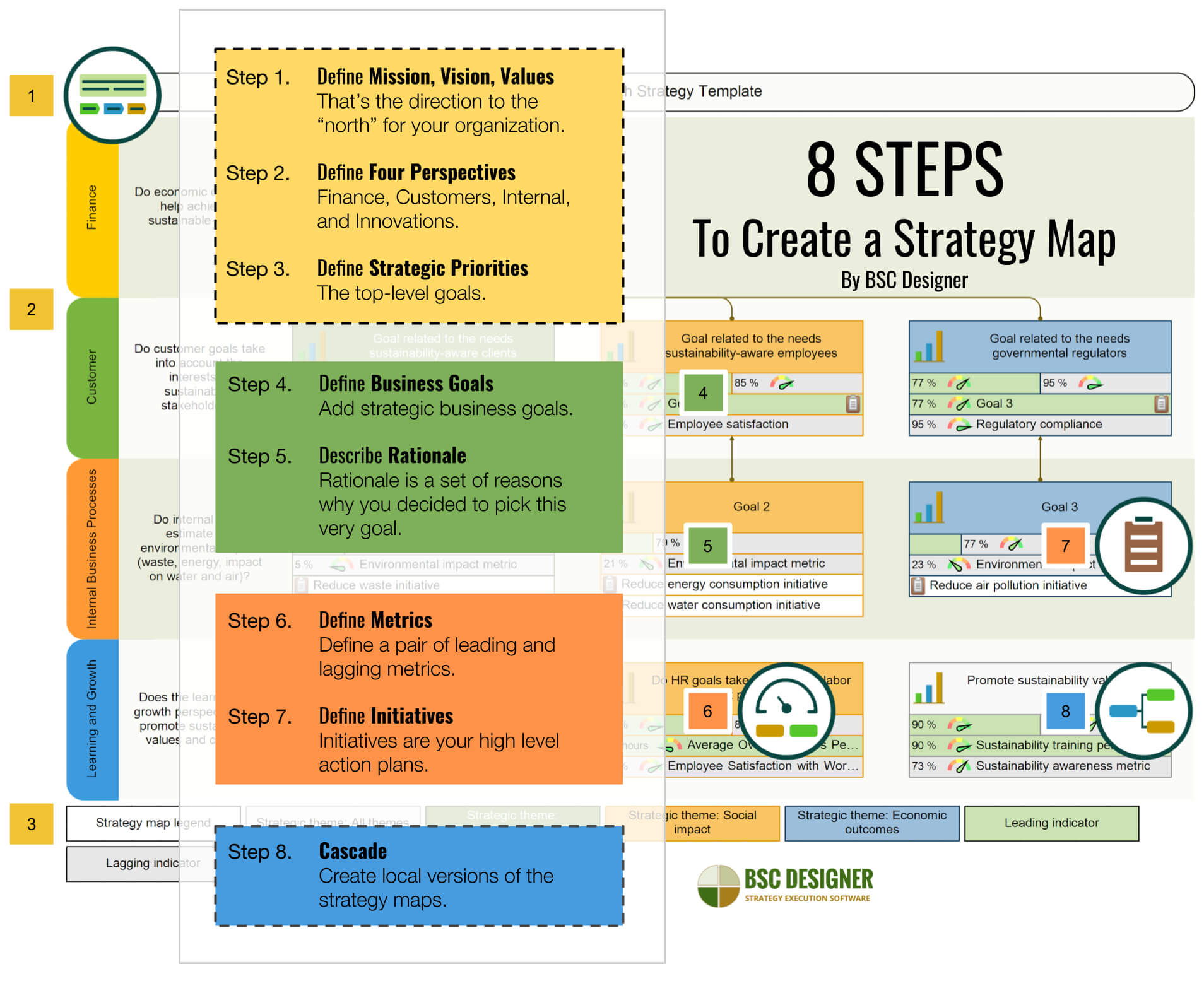 Strategy Map: How To Guide, Pdf Template, And Examples Regarding Clue Card Template