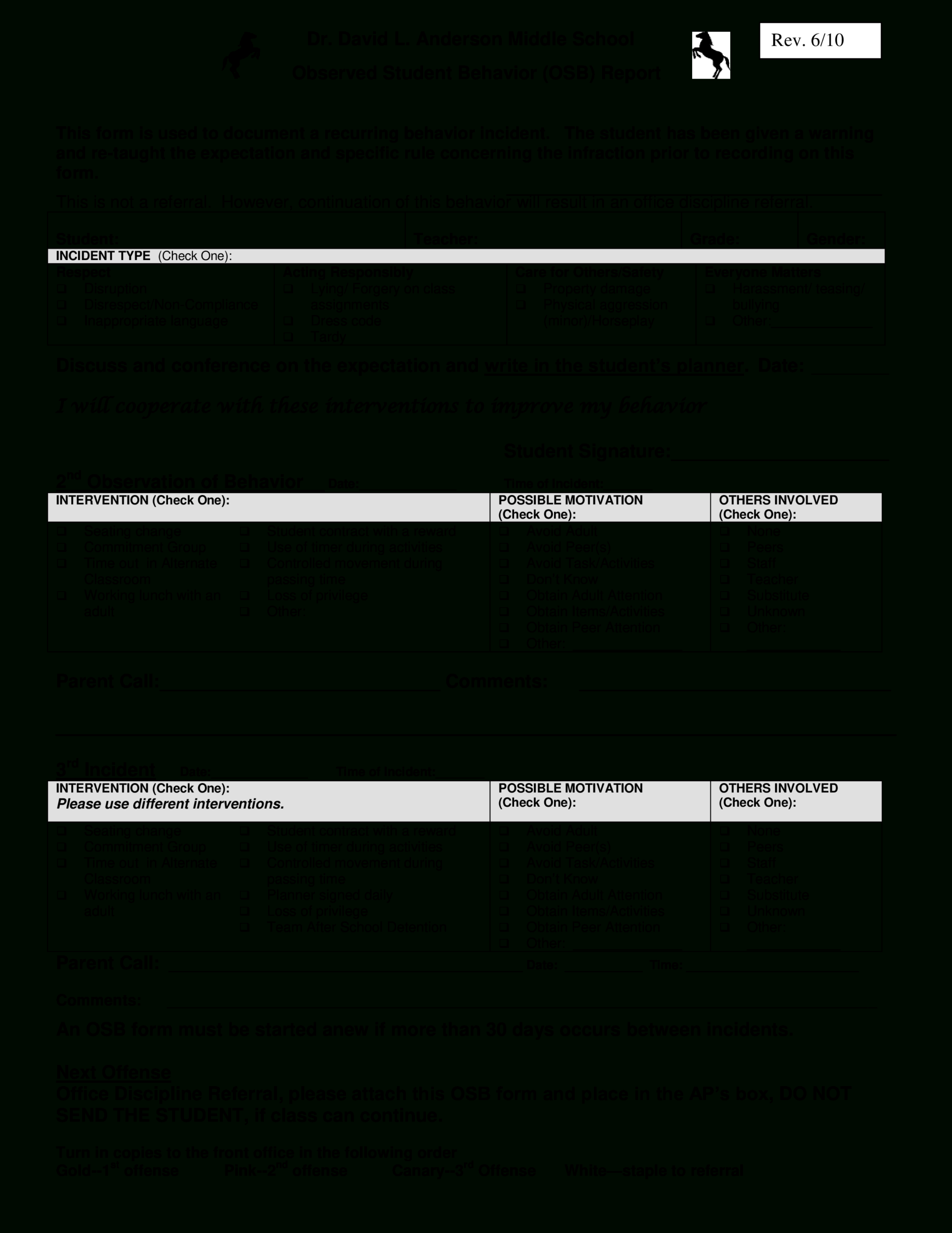 Student Behaviour Student | Templates At Regarding Behaviour Report Template