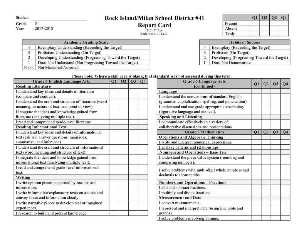 Student Report Template Examples High School Card For High School Student Report Card Template