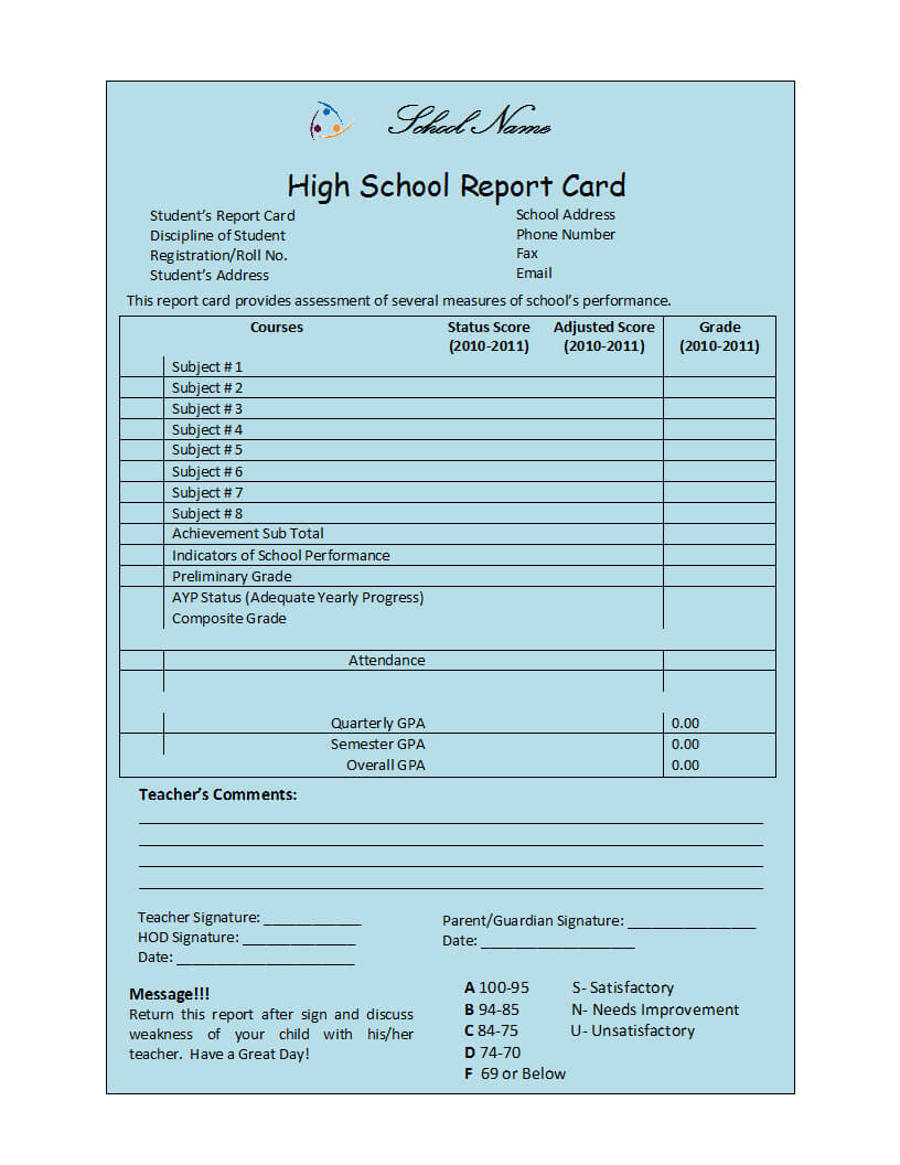 Student Report Template Throughout High School Report Card Template