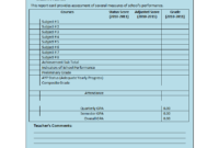 Student Report Template with Student Grade Report Template