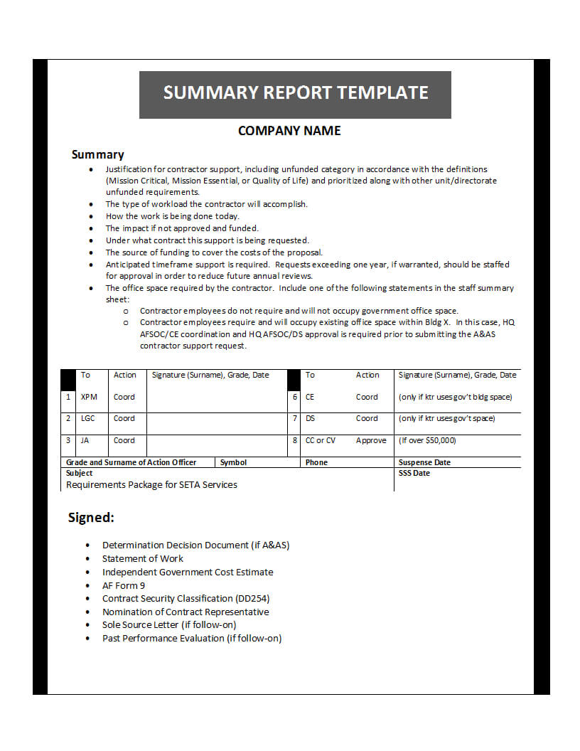 Summary Annual Report Format Example Sample Letter 401K For Training Summary Report Template