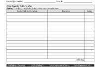 Supplier Site Visit Report - inside Site Visit Report Template Free Download