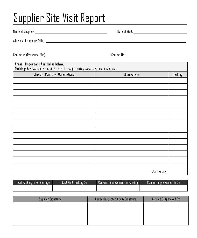 Supplier Site Visit Report – Within Site Visit Report Template