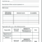 Template Of A Validation Certificate. | Download Scientific inside Validation Certificate Template