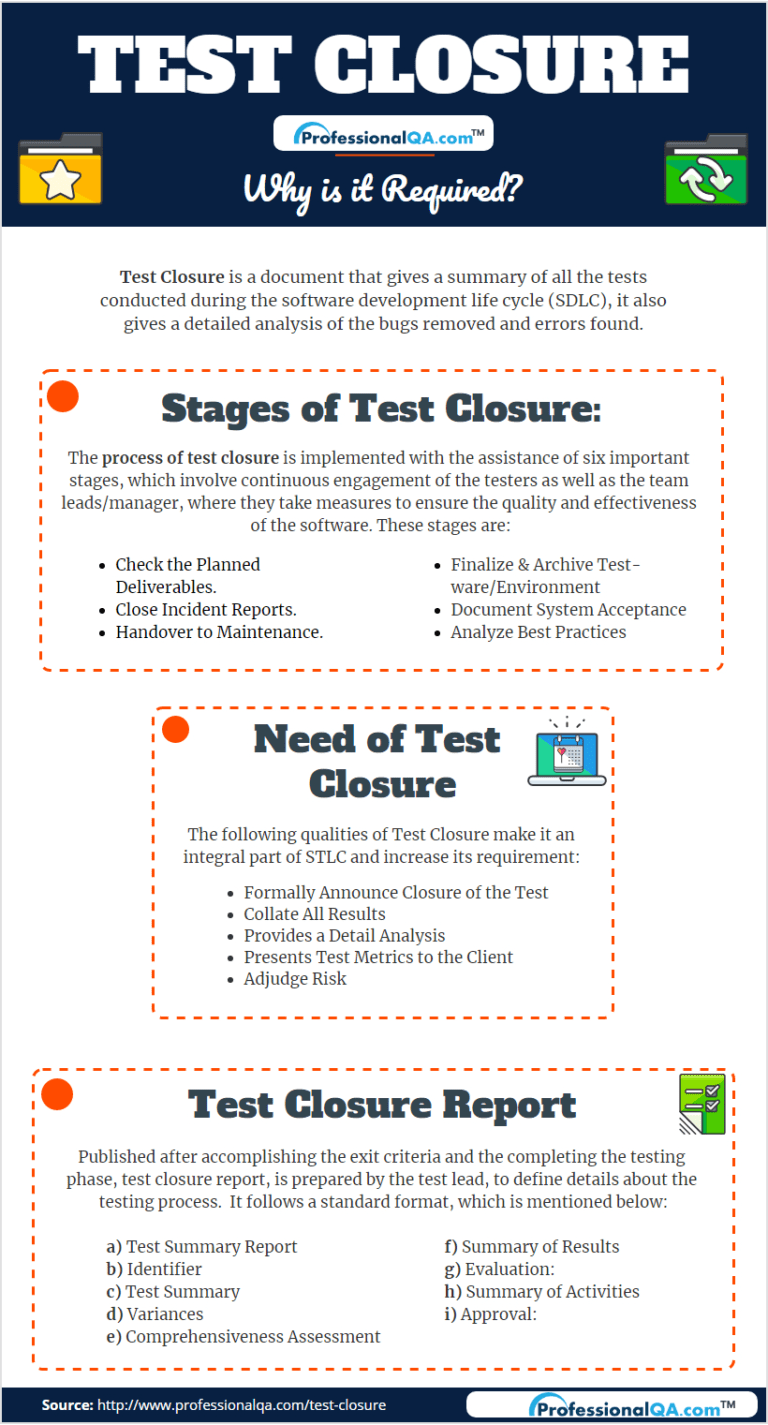 Test Exit Report Template - Professional Template