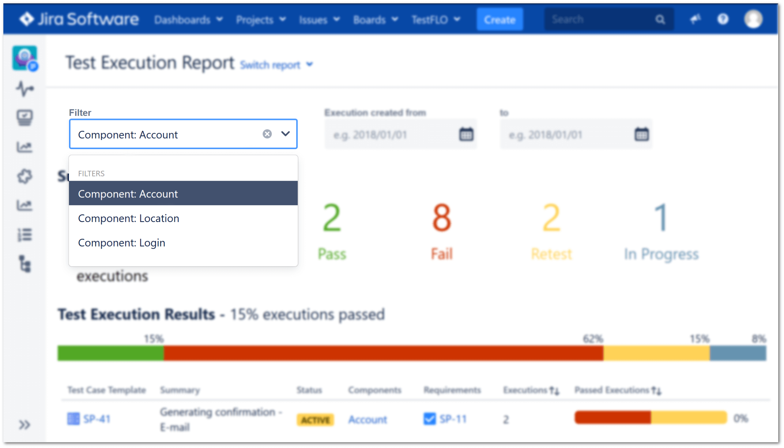 Test Execution Report For Test Case Execution Report Template