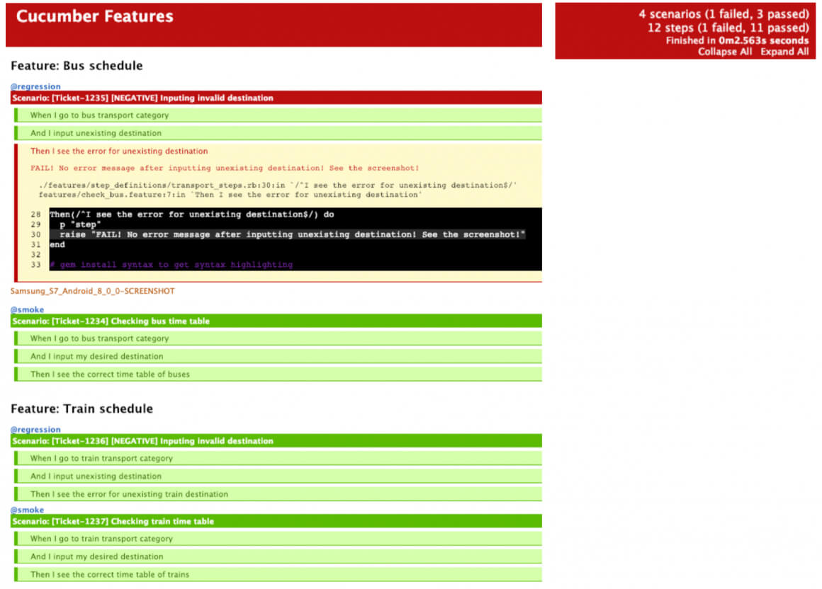 Testdevlab Manual & Automated Testing Report Examples With Testing Weekly Status Report Template
