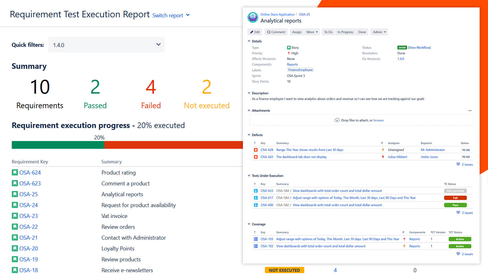 Testflo – Test Management For Jira | Atlassian Marketplace Within Test Case Execution Report Template