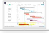 The 5 Best Project Report Templates For Simple Reporting throughout Simple Project Report Template