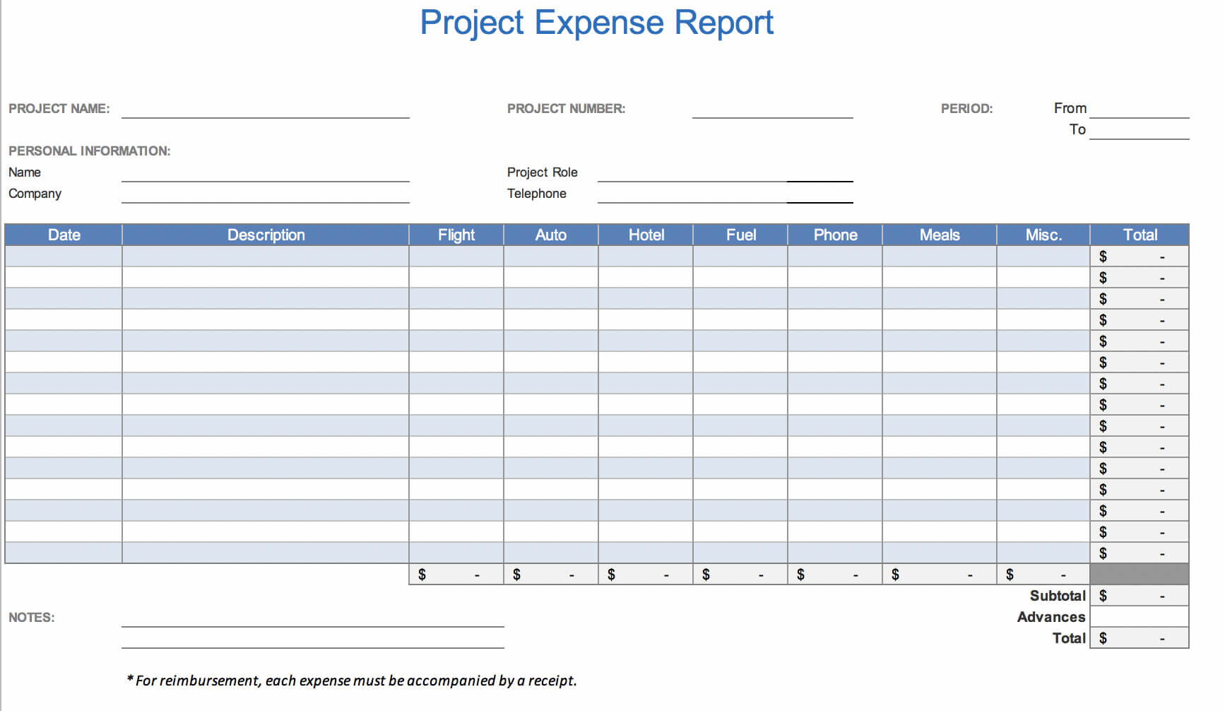 The 7 Best Expense Report Templates For Microsoft Excel Regarding Daily Expense Report Template
