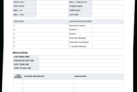 The Daily Production Report, Explained (With Free Template) within Sound Report Template