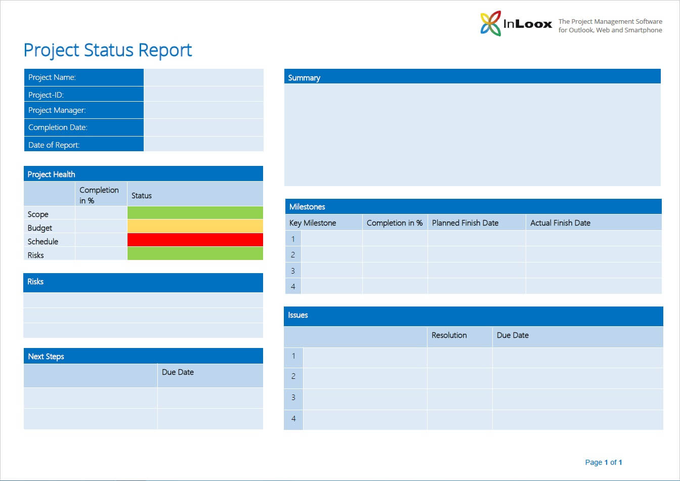The Importance Of Project Status Reports – Inloox In Project Manager Status Report Template