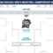 The Odds Of A Perfect March Madness Bracket – Cnn Throughout Blank March Madness Bracket Template