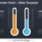Thermometer Chart For Powerpoint And Google Slides Within Powerpoint Thermometer Template