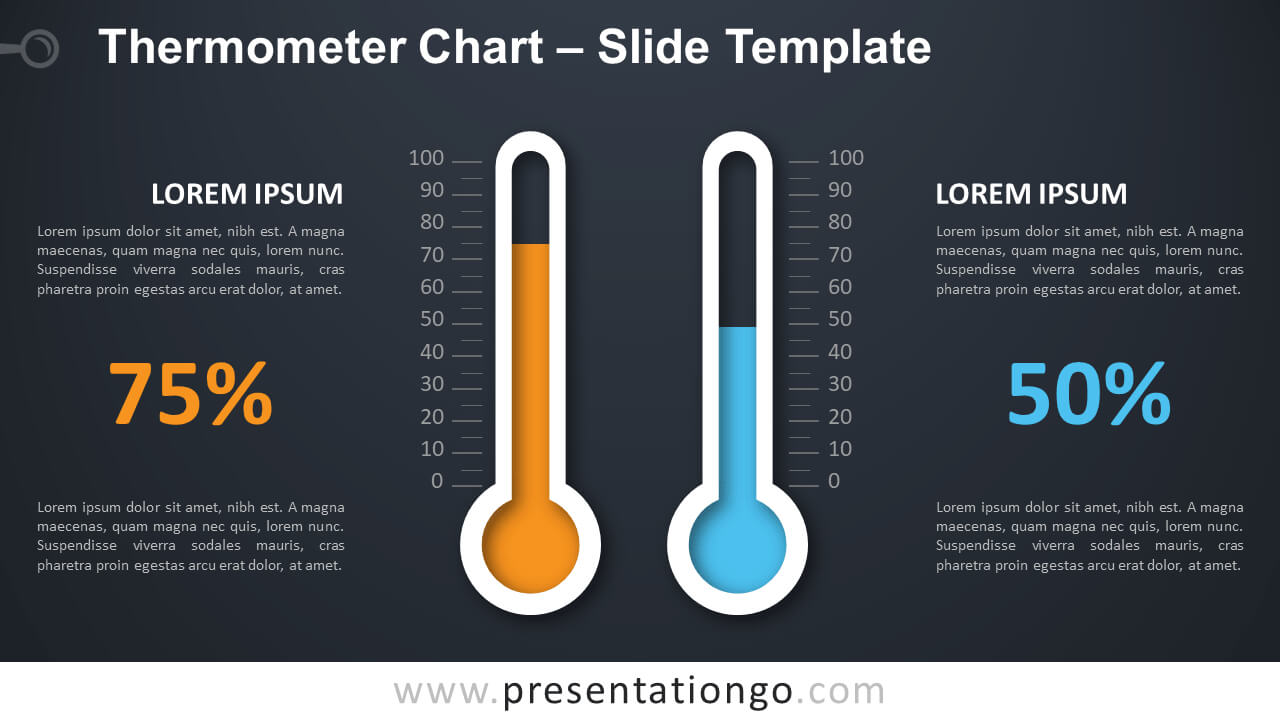Thermometer Chart For Powerpoint And Google Slides Within Thermometer Powerpoint Template