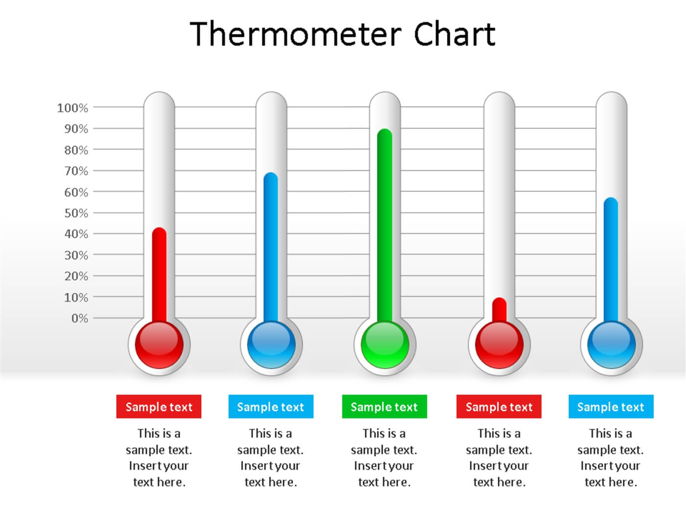 Thermometer Chart Powerpoint Template Powerpoint Within Thermometer Powerpoint Template