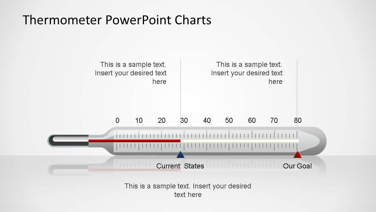 Thermometer Powerpoint Charts Within Powerpoint Thermometer Template