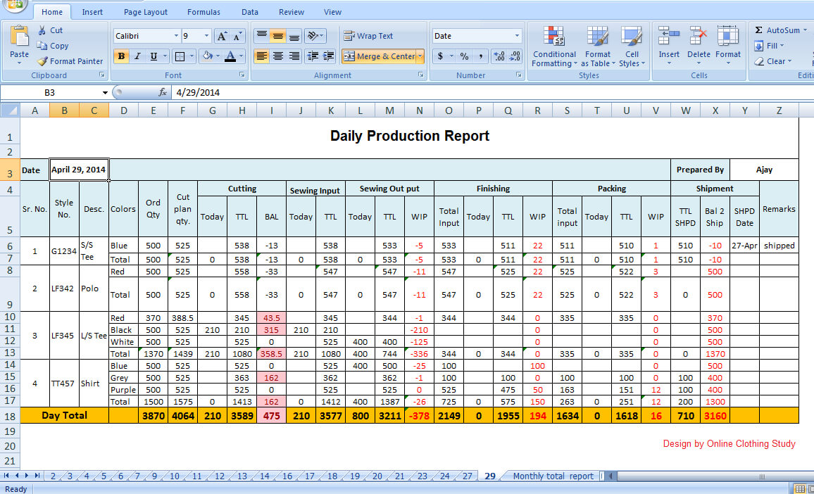 Tips To Make Daily Production Report Quickly? Regarding Monthly Productivity Report Template