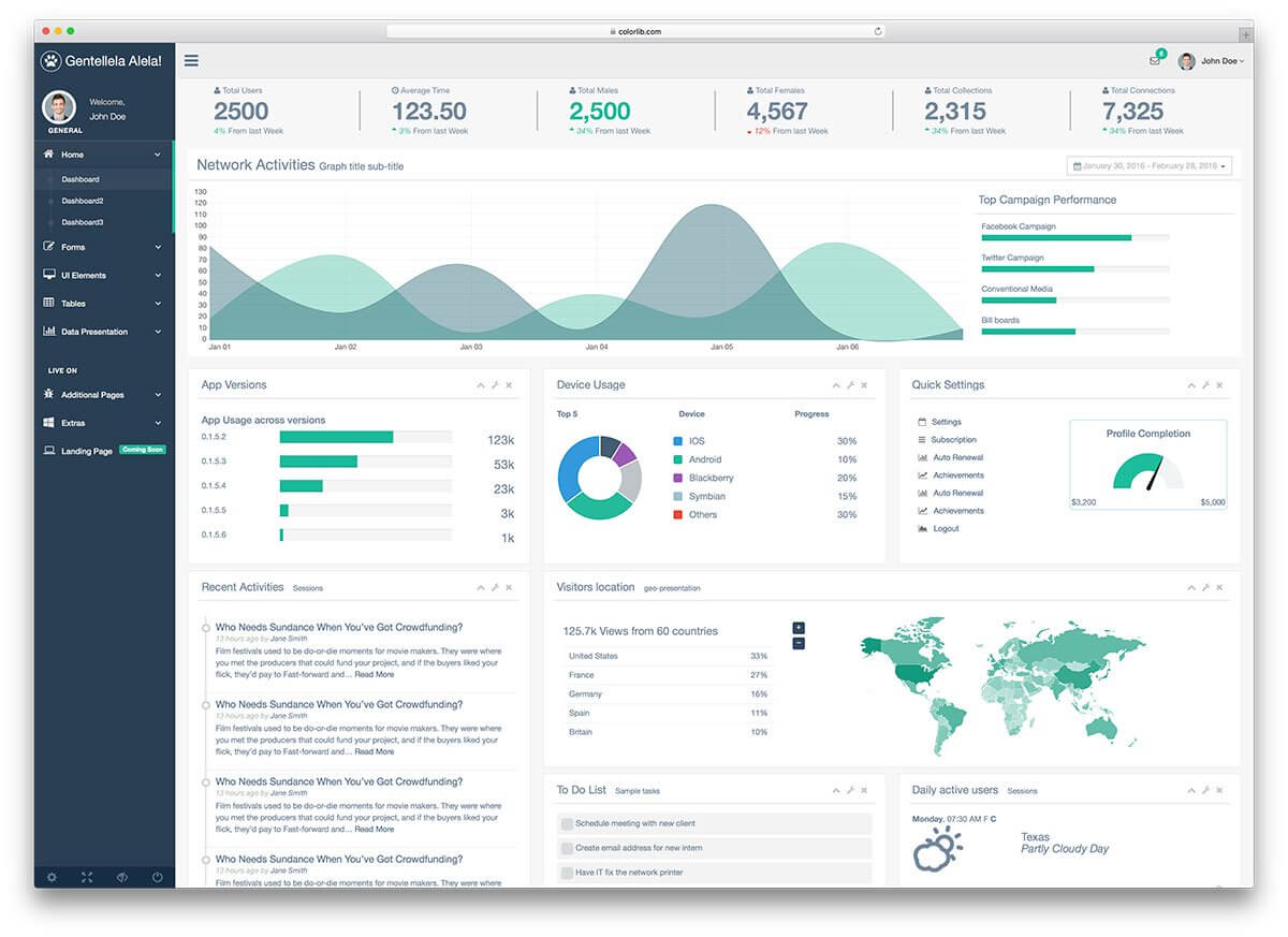 Top 42 Free Responsive Html5 Admin & Dashboard Templates Inside Html Report Template Free
