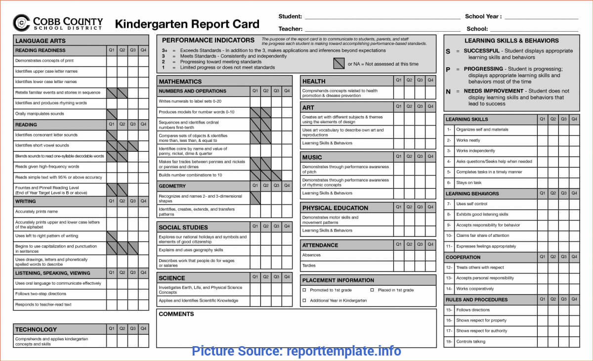 Top Kindergarten Report Card 6+ Kindergarten Report Card With Report Card Template Pdf