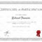 Training Participation Certificate Template – Bolan For Certificate Of Participation Template Ppt