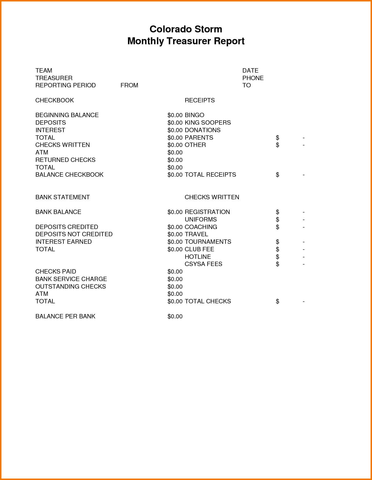 Treasurers Report Template Pdf Hoa Treasurer Sample Agm With Treasurer's Report Agm Template