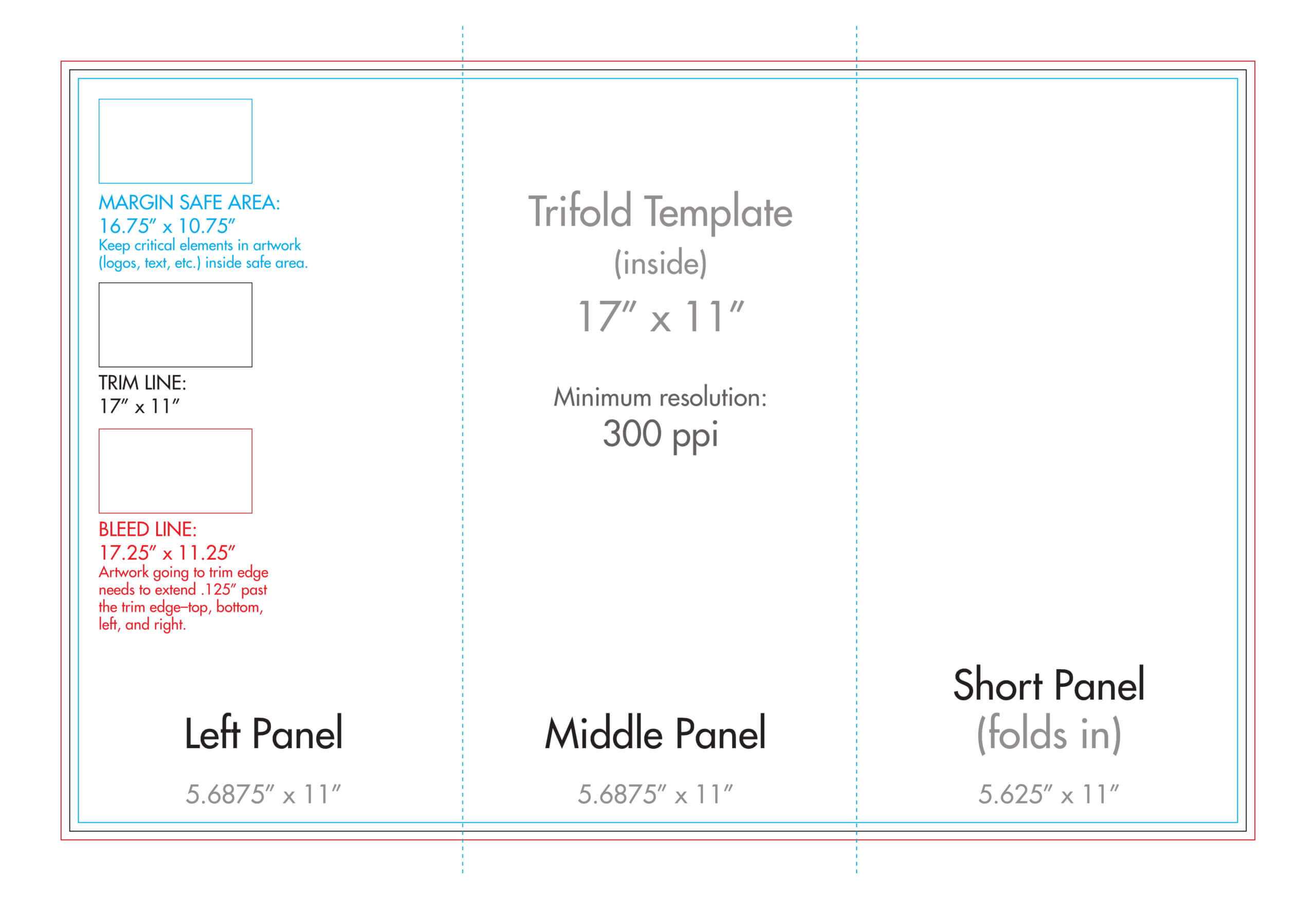 Tri Fold Brochure Format – Zohre.horizonconsulting.co Regarding Brochure Folding Templates