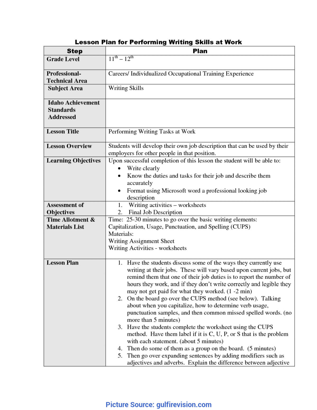 Typical How To Write A Teaching Plan Case Study Template With Regard To Pupil Report Template