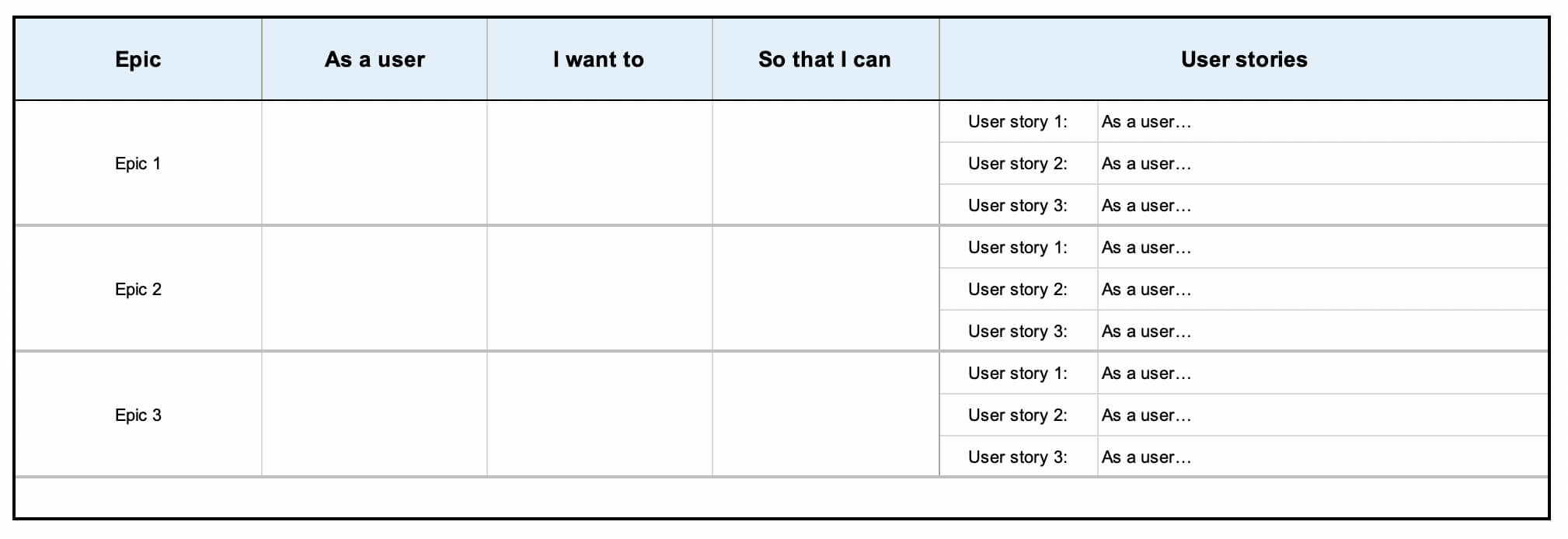 User Story Template Examples For Product Managers | Aha! With User Story Template Word